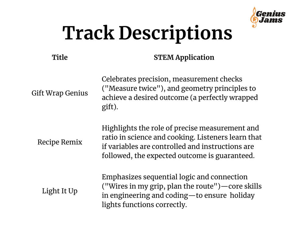 Track Descriptions 1