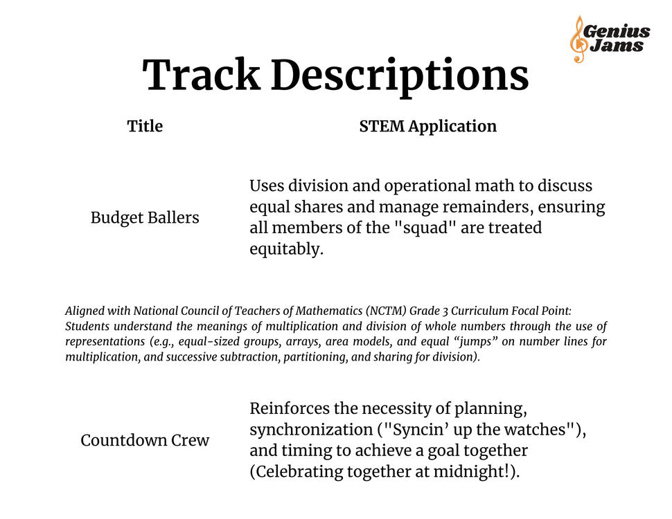 Track Descriptions 2